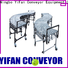 YiFan Conveyor New material handling conveyor manufacturers for airport
