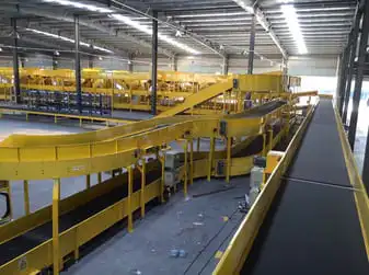 What is a Conveyor System?